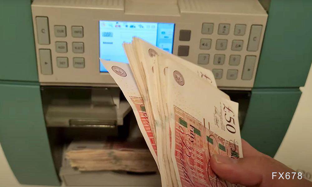 英镑暴跌：英国经济面临的严峻挑战与英镑/美元未来走势预测
