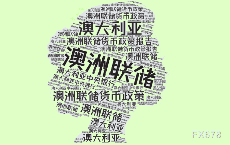 澳洲联储即将降息：解读路透社调查结果及潜在影响